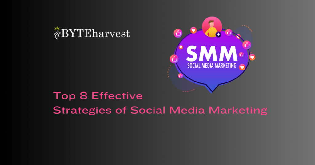 Strategies of Social Media Marketing