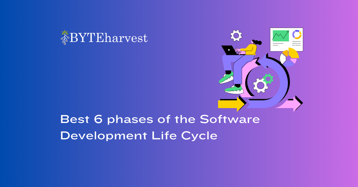 Best 6 phases of the Software Development Life Cycle (SDLC ...