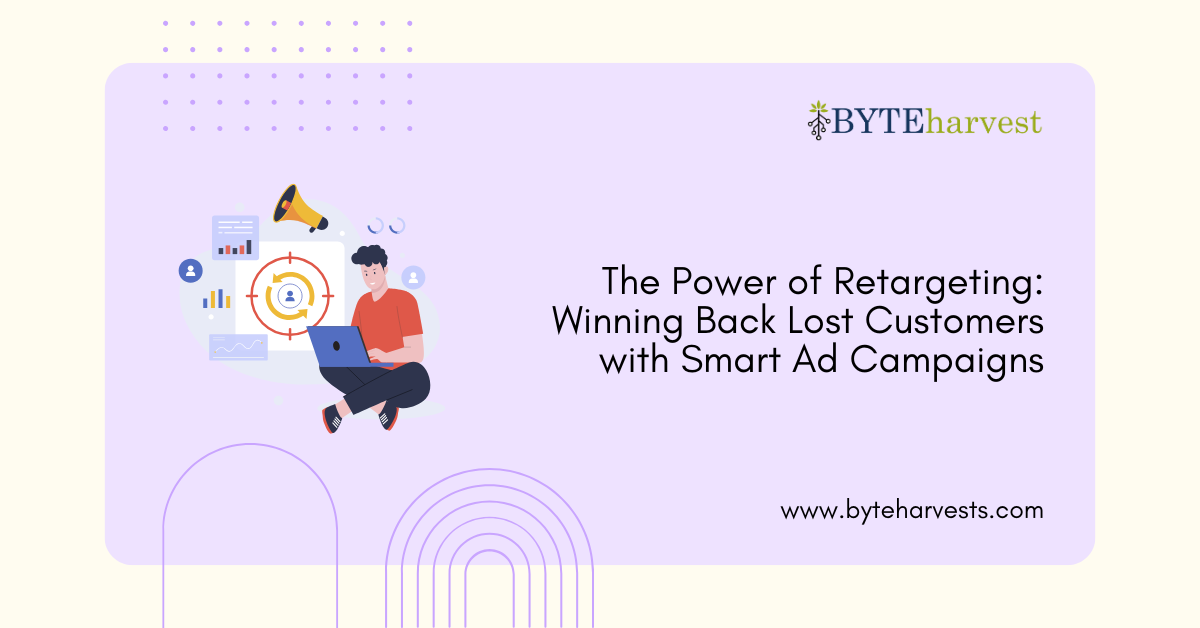 Smart Ad Campaigns