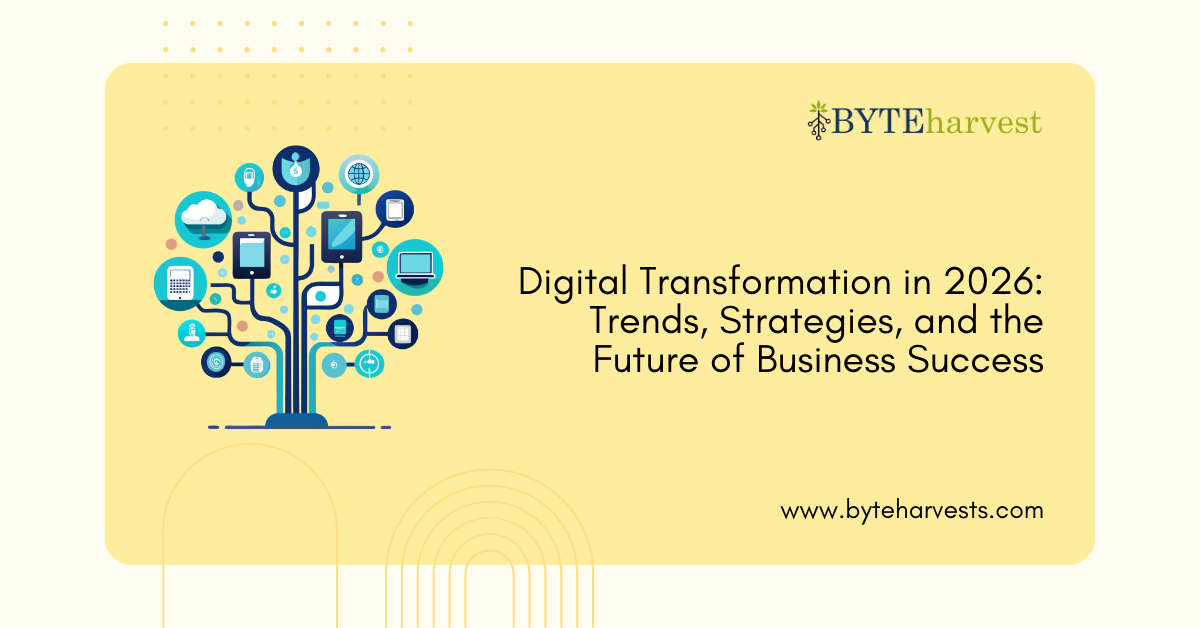 Digital transformation