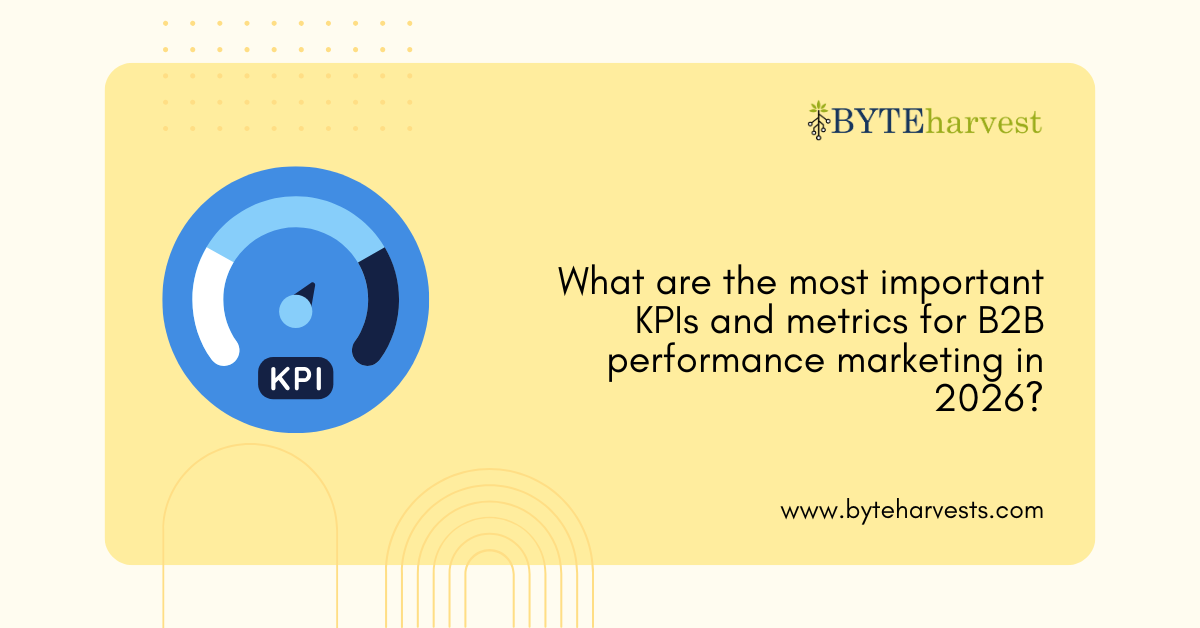 KPI metrics for B2B marketing 2026